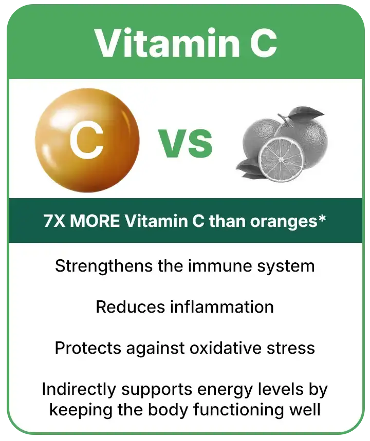 Vitamin C