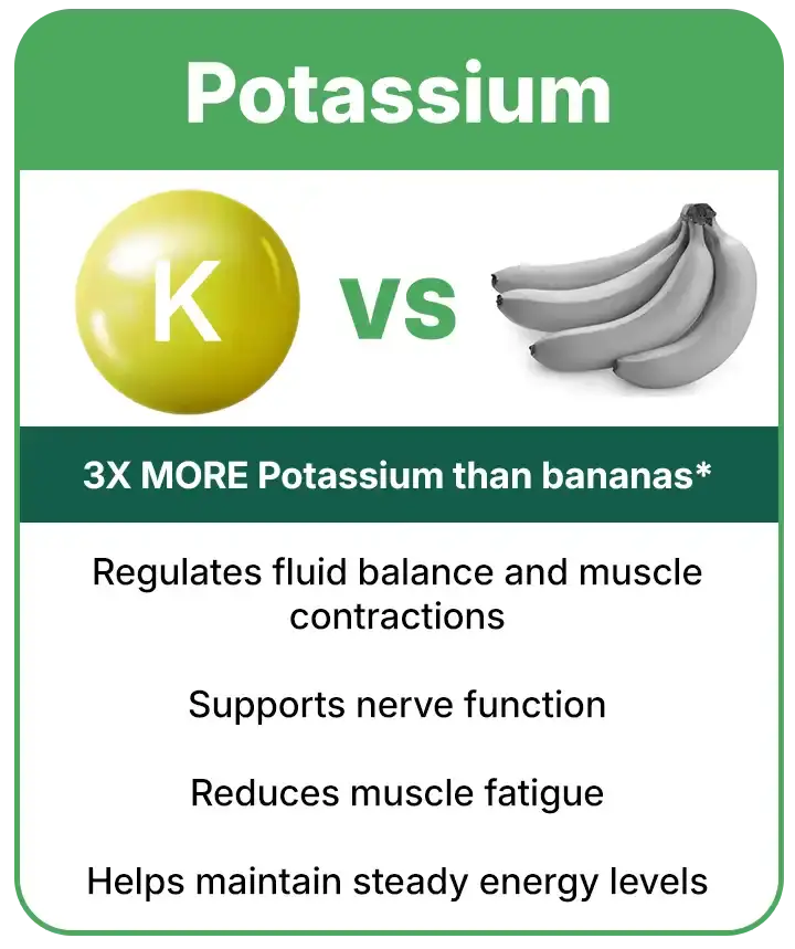 Potassium