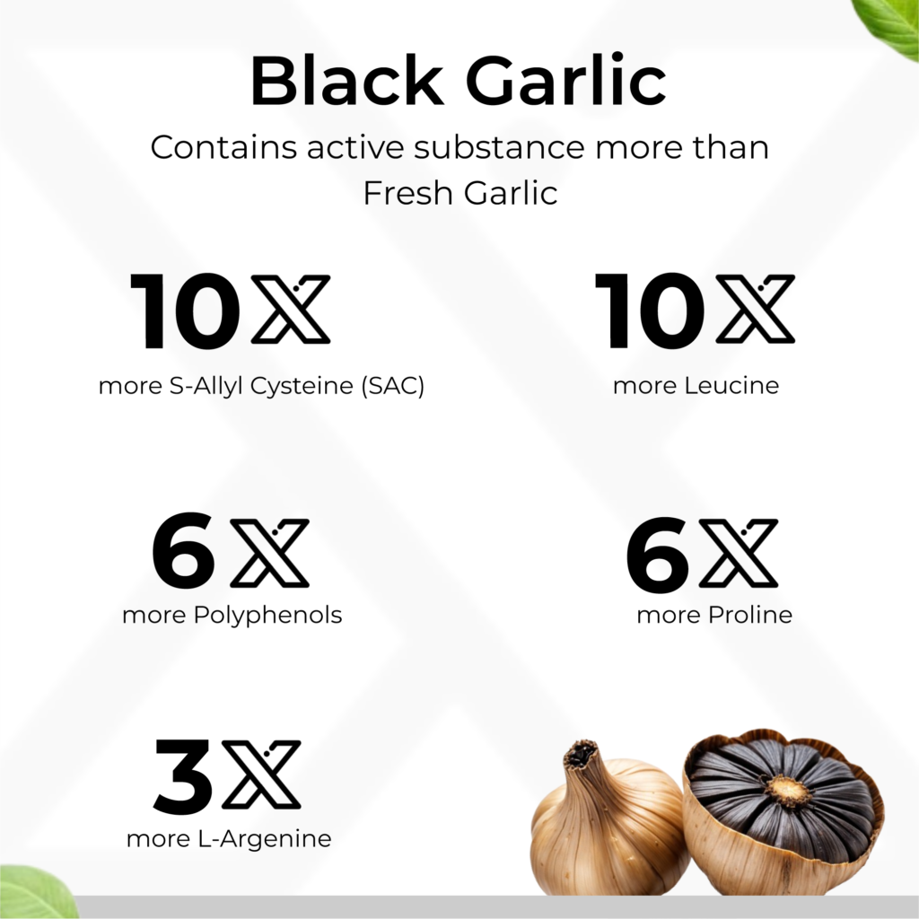 black garlic capsule