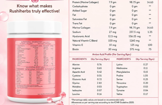 Rushi Herbs Beauty Collagen Blend - Japanese Marine Collagen with Glutathione & Hyaluronic Acid - Mixed Berry 200g - photo 5