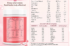 Rushi Herbs Beauty Collagen Blend - Japanese Marine Collagen with Glutathione & Hyaluronic Acid - Mixed Berry 200g - photo 5