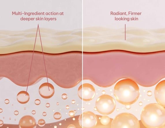Radiant glow on skin