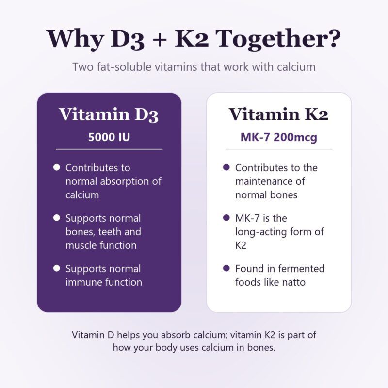 Rushi Herbs Vitamin D3 5000 IU with Vitamin K2 MK-7 200mcg - 90 Veg Capsules